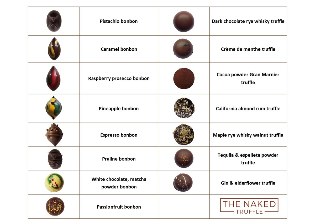 15 Piece House Favorites Bonbon Box – Naked Chocolate